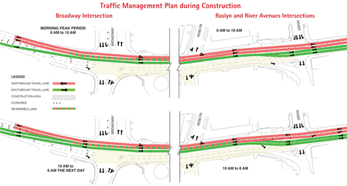 Thumbnail image of Traffic Management Plan, May to August 2012. Select this image to see a full-size version.