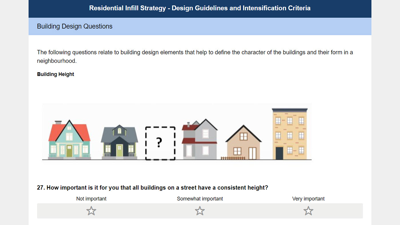 Residents asked for feedback on what new development in mature communities could look like