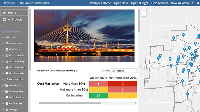 Picture of the Open Capital Project Dashboard