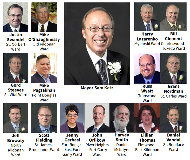 2009 By-Election - River Heights - Fort Garry Councillor