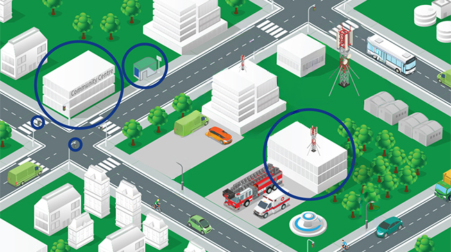 Cell towers in Winnipeg – Illustrated City map showing an intersection with roads, vehicles, and buildings. Blue circles highlight City-owned assets. 