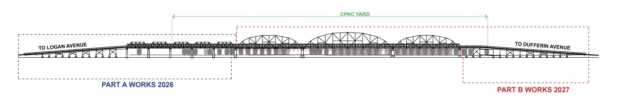 Part A Works 2026, Logan Ave. to close to middle of bridge. Part B Works, remainder of bridge to Dufferin Ave.