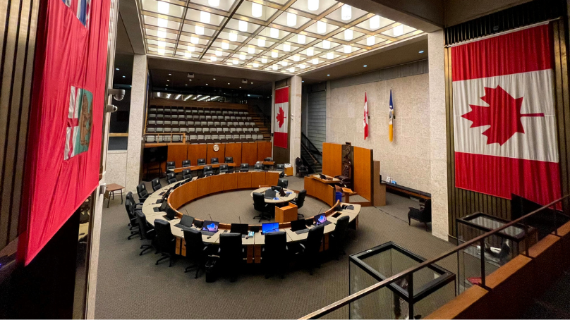 City Council Chambers