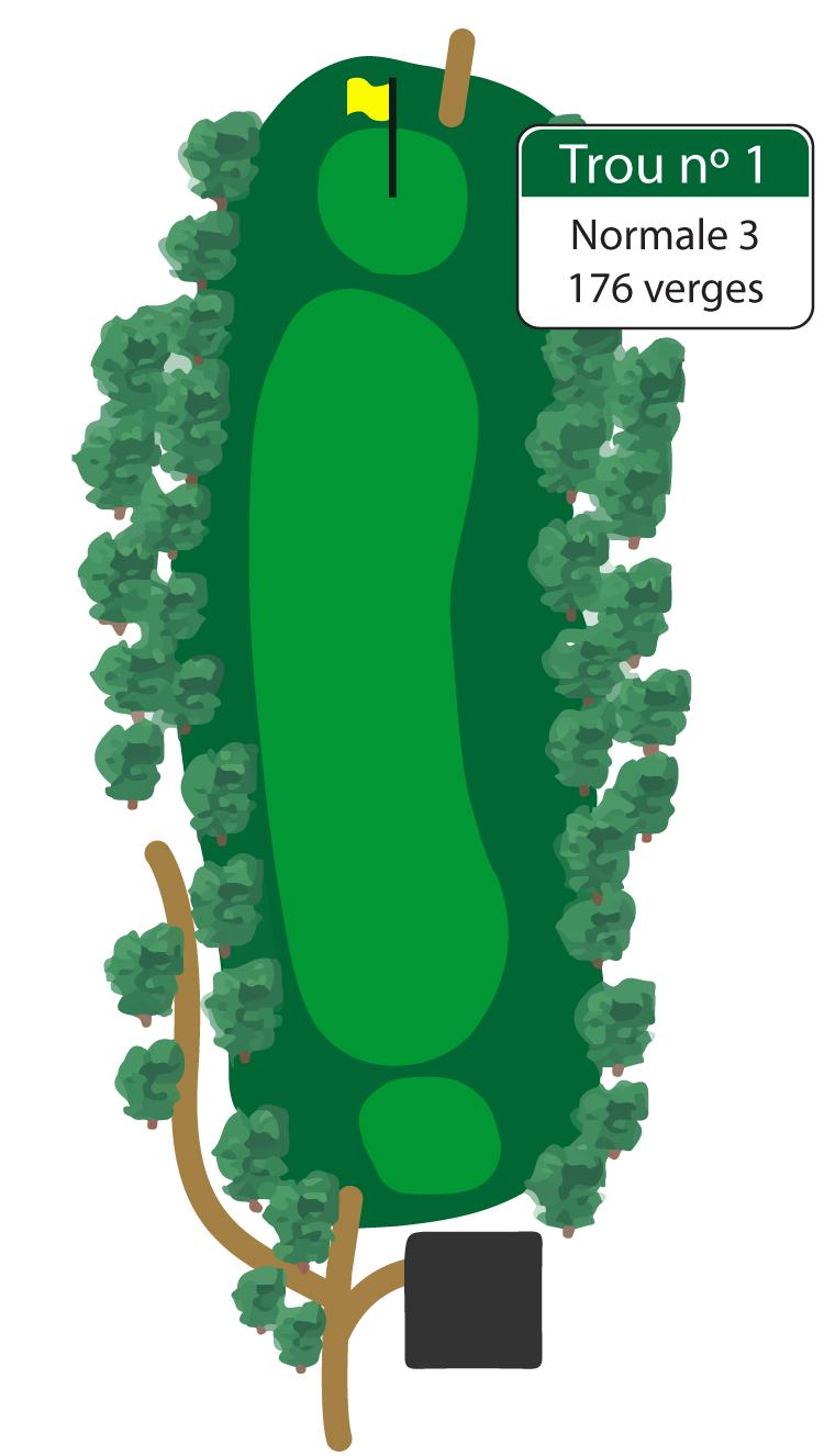 Votre parcours commence par un par 3 de longueur moyenne jusqu’à un vert en pente de l’arrière vers l’avant. La normale est une bonne façon d’amorcer votre parcours. 