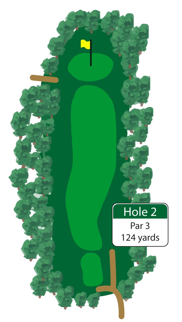 This shorter length par 3 offers a good chance to grab a birdie early in your round. 