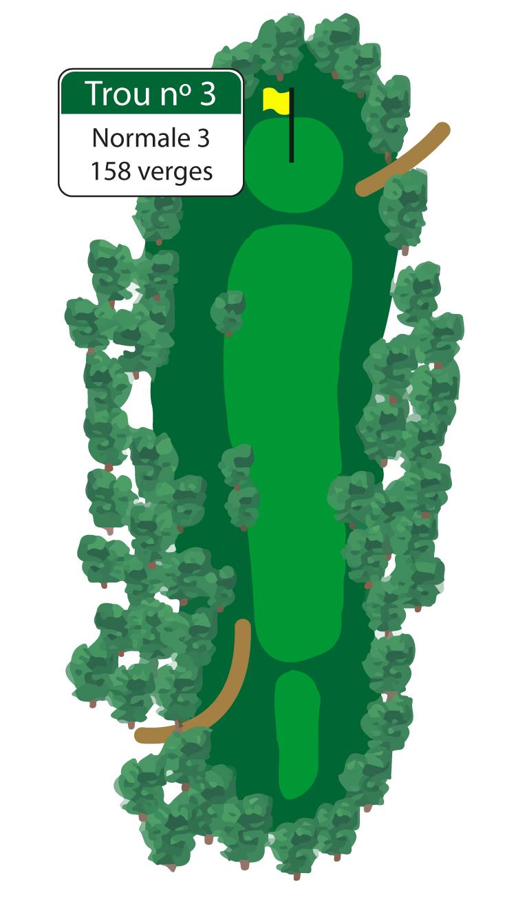 Le troisième trou, un par 3, exige un maximum de précision depuis le départ. Les côtés gauche et droit de l’allée sont gardés par des arbres qui rendent l’approche très étroite. 