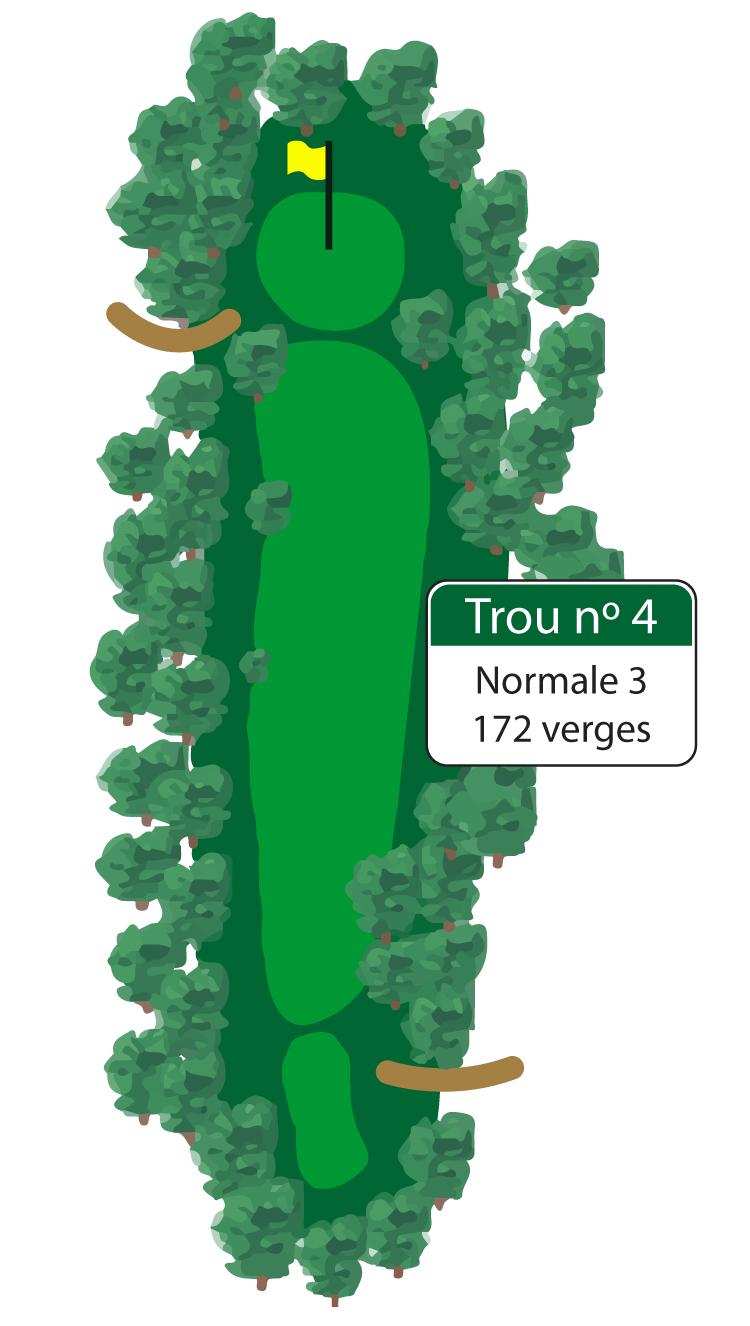 Ce par 3 de longueur moyenne exige un coup de départ précis afin d’éviter les nombreux arbres qui bordent chaque côté de l’allée. 