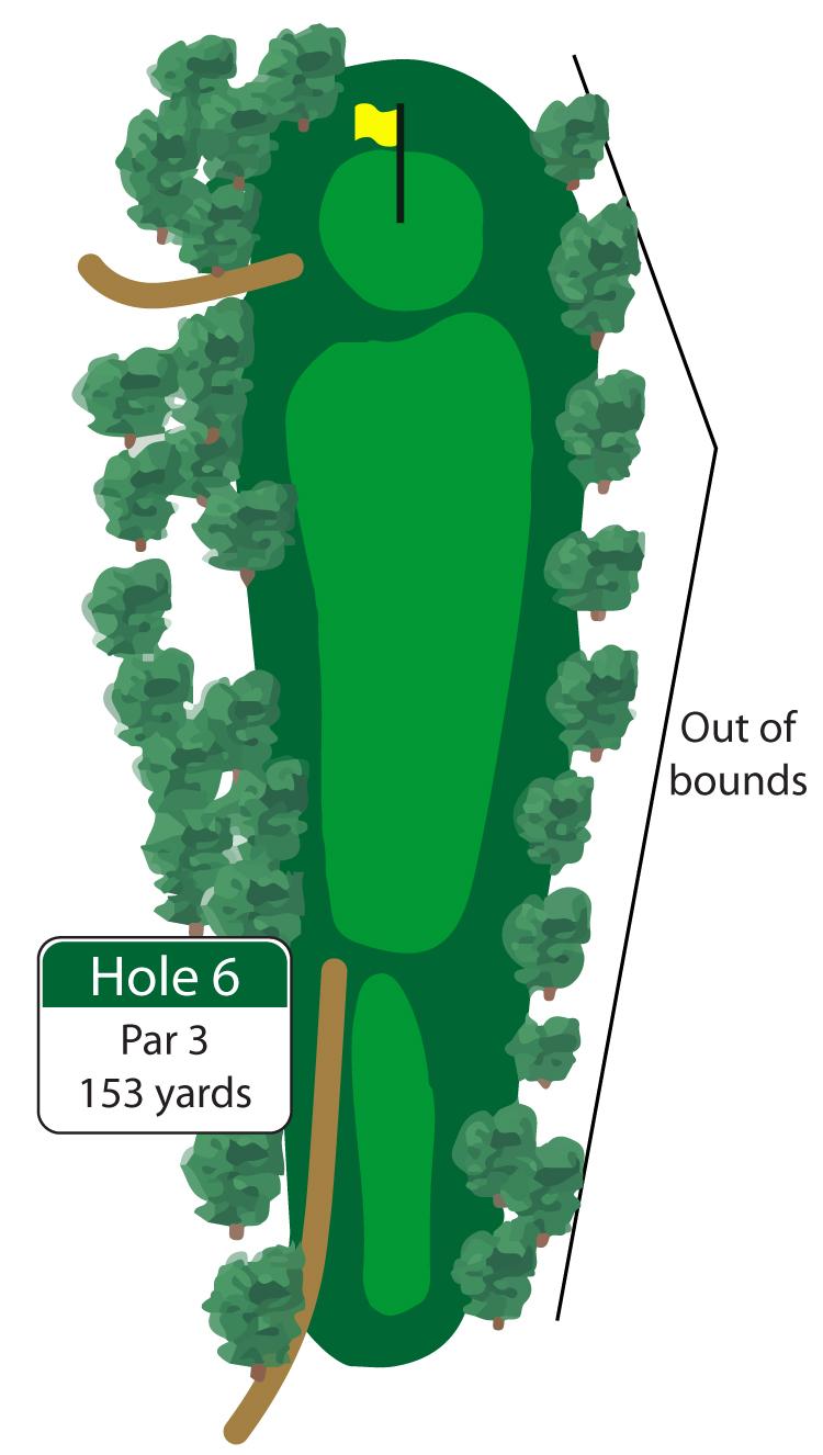 OB runs along the right side of this hole. While putting, pay attention to a green that slopes from back to front. 