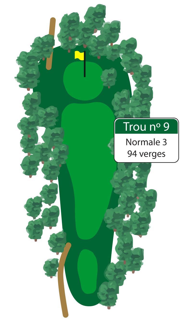 Ce dernier trou est le plus court du parcours, à 94 verges. Un coup de départ bien placé vous donnera d’excellentes chances de terminer votre parcours avec un oiselet.