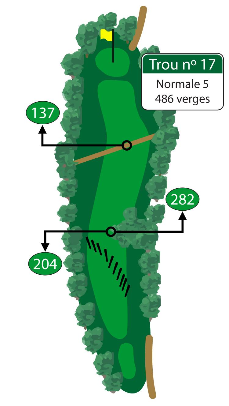 Ce difficile par 5 en montée exige un coup de départ de gauche à droite qui vous placera en bonne position dans l’allée. Faites attention à l’approche du vert qui est en forte pente de droite à gauche. 