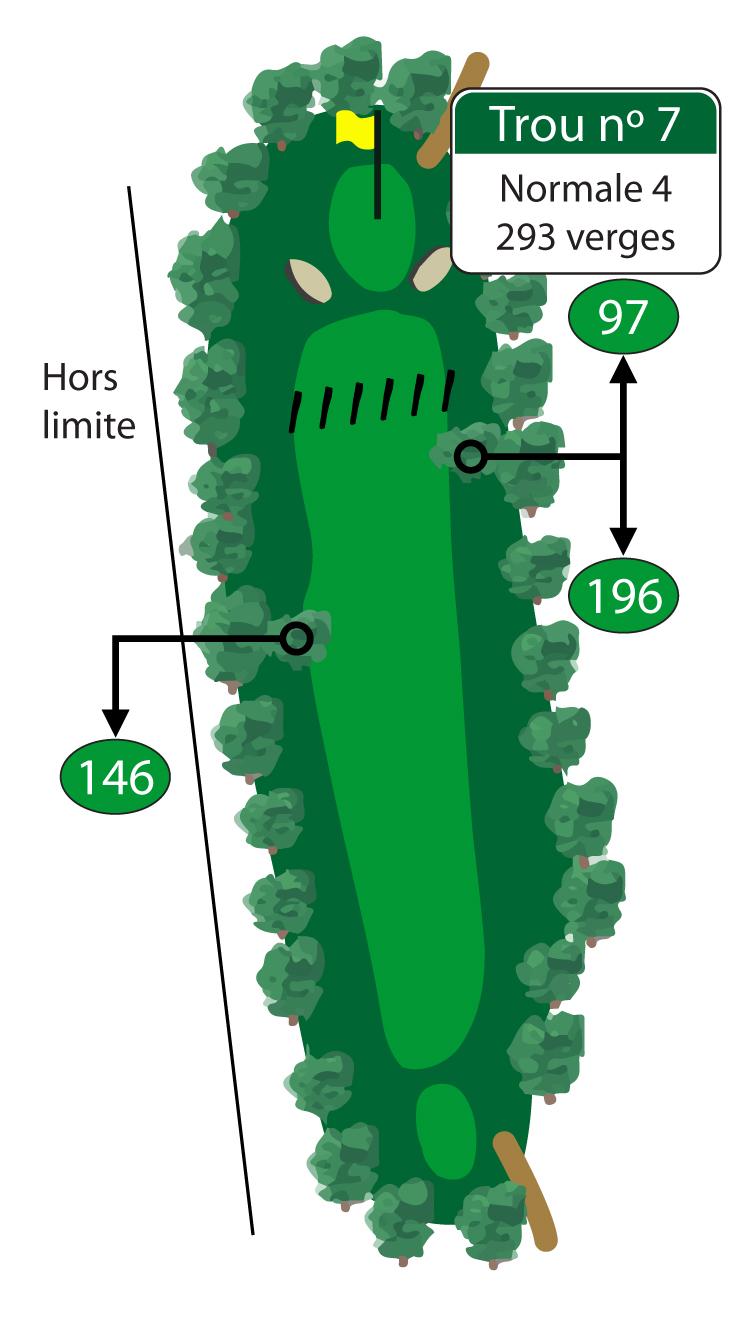 Le vert n’est pas visible depuis le tertre de départ sur ce par 4 en pente descendante. Un coup retenu depuis le tertre de départ jusqu’au sommet de la colline vous laissera une belle approche en descente vers ce vert de grande taille.