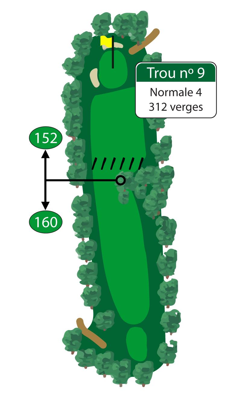 Un coup de départ précis sur ce par 4 en pente descendante vous offrira la chance de terminer vos neuf premiers trous par un oiselet. 