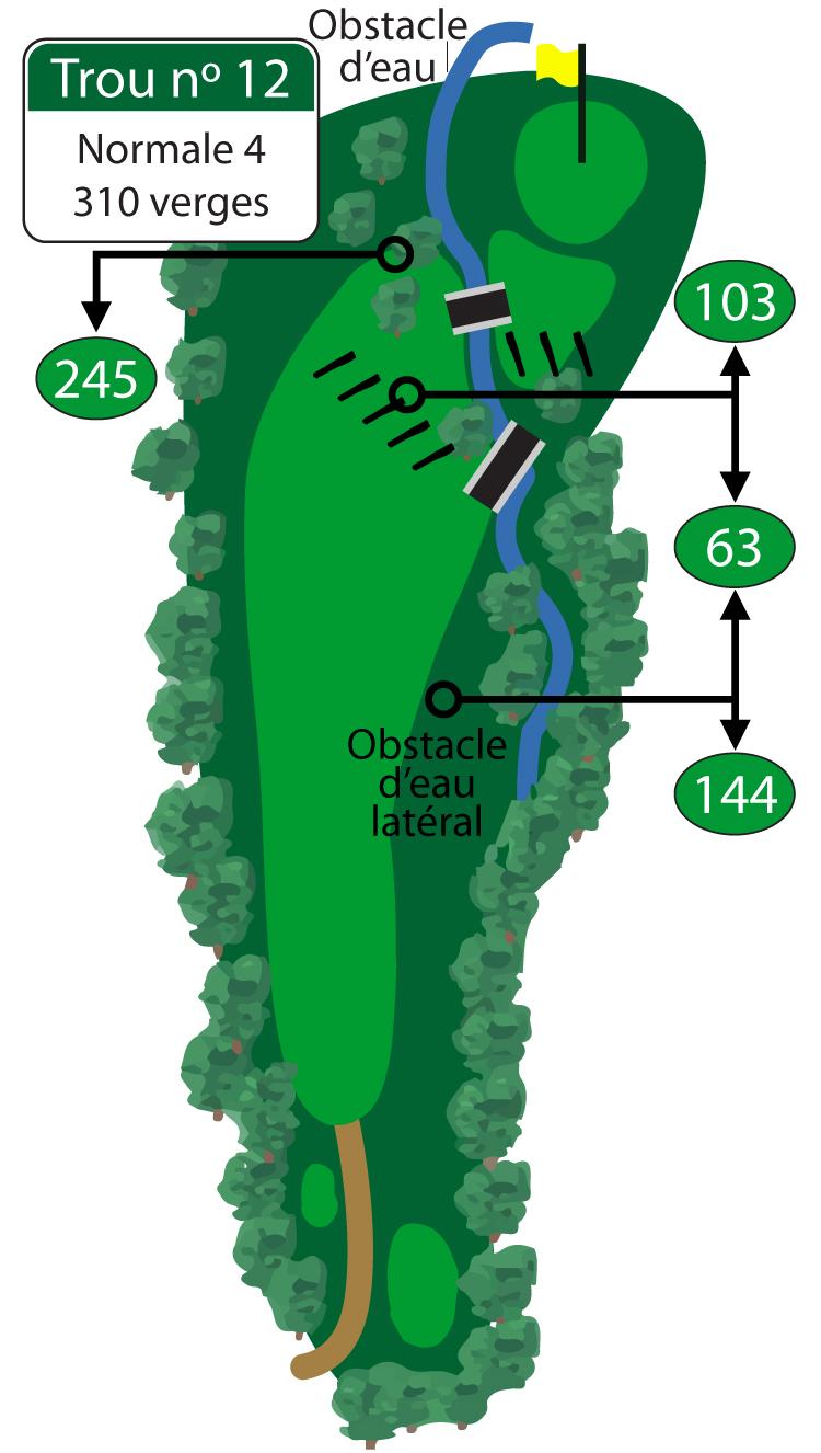 Ce trou coudé à droite requiert toute votre attention du tertre de départ jusqu’au vert. Un coup de départ bien placé vous permettra d’atteindre le vert avec un fer moyen ou court. Attention à l’aspect trompeur de ce vert qui descend dans l’herbe haute. 