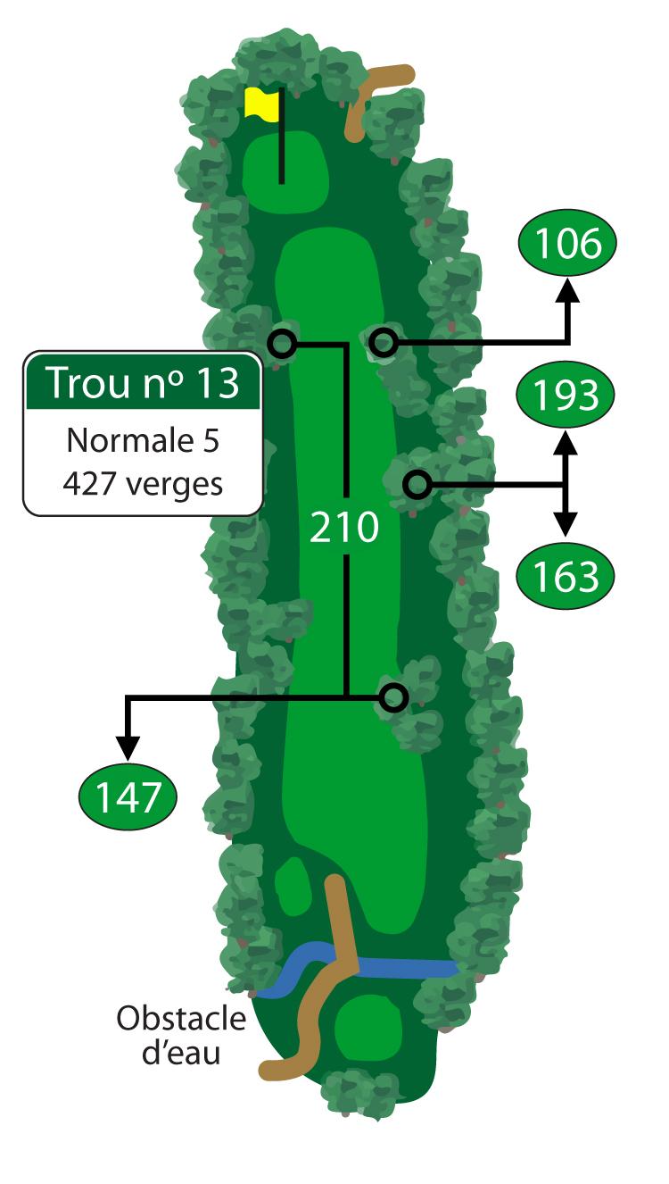 Ce par 5 rectiligne, gardé par des arbres et des buissons épais des deux côtés de l’allée, exige un coup de départ précis. 