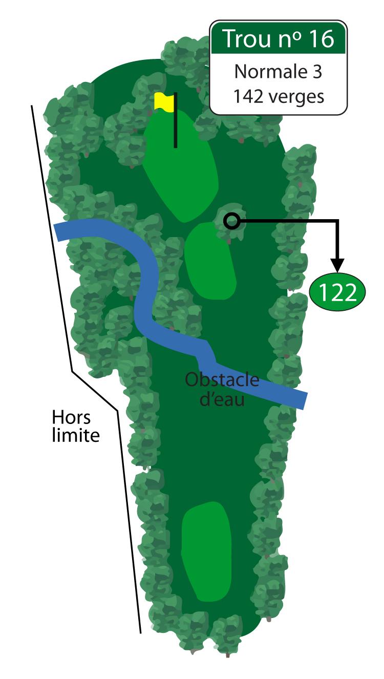 Ce pittoresque par 3 exige un coup de départ précis. Le couvert d’un grand arbre protège la partie avant droite du vert.