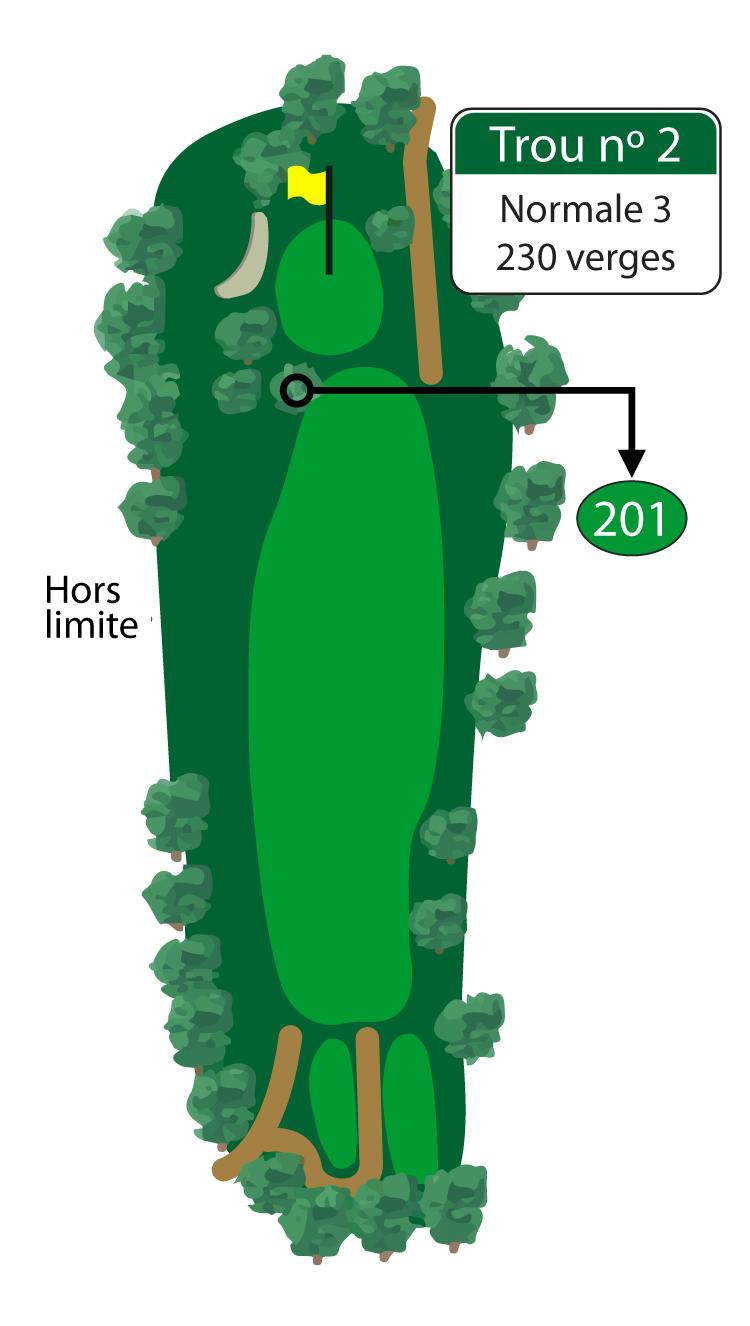 Un long et difficile par 3 vous attend au deuxième trou. Prenez note du hors-limite qui longe le côté gauche de l’allée. 