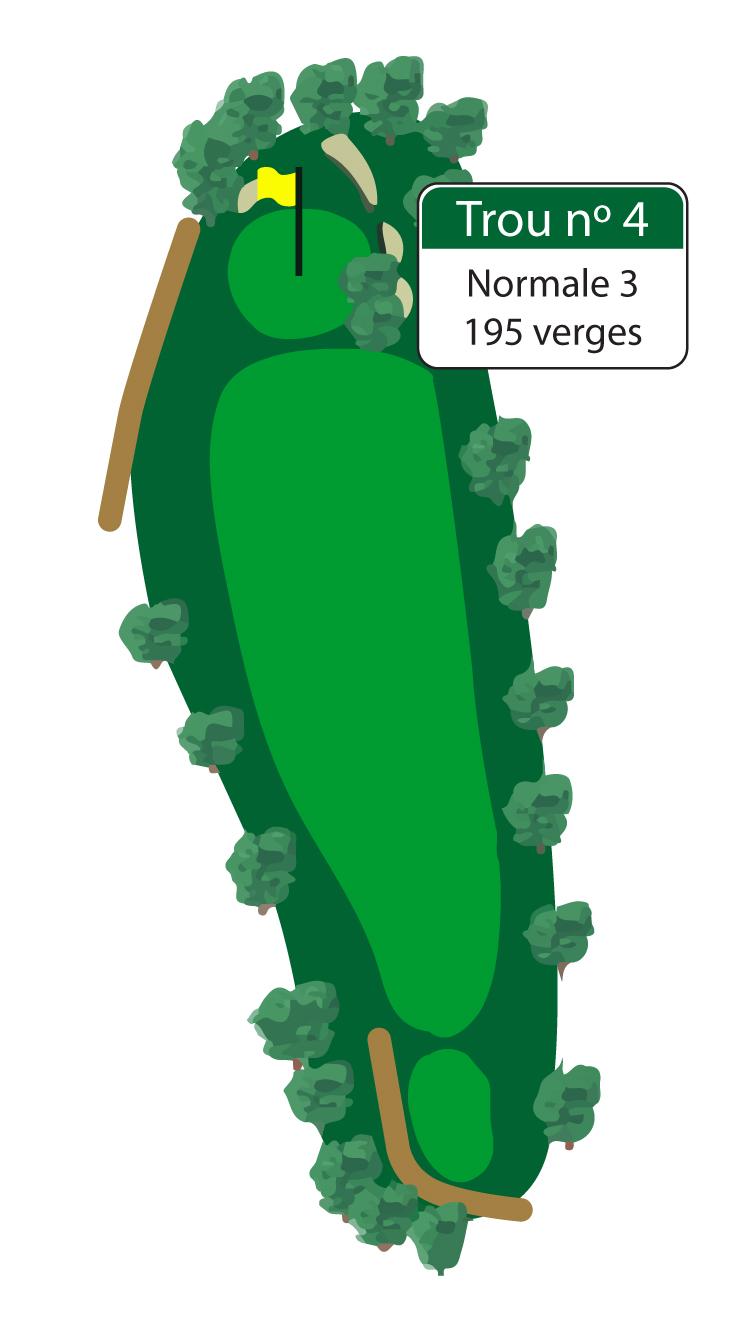 Éviter les fosses de sable en bordure du vert est le meilleur moyen de réussir la normale sur le 4e trou. 