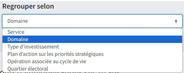 Menu déroulant du tableau de bord permettant aux utilisateurs de faire des regroupements selon le service, le domaine, le type d’investissement, le Plan d’action sur les priorités stratégiques, l’opération associée au cycle de vie ou le quartier électoral