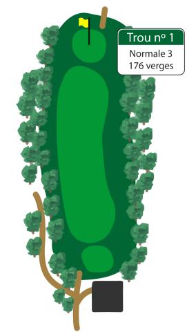 Votre parcours commence par un par 3 de longueur moyenne jusqu’à un vert en pente de l’arrière vers l’avant. La normale est une bonne façon d’amorcer votre parcours.