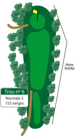 Un hors-limite longe le côté droit de l’allée sur ce trou. Sur votre coup roulé, méfiez-vous du vert qui est en pente de l’arrière vers l’avant.