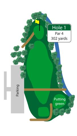 Straight away par 4 with a wide fairway to begin your round. Keep your approach shot below the hole on this green that slopes from back to front. 
